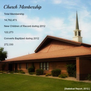 many buildings church membership lf